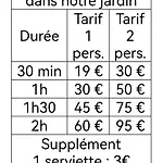 Au Poeme Du Chene, Independant, Calme, Parking Gratuit B&B 3*